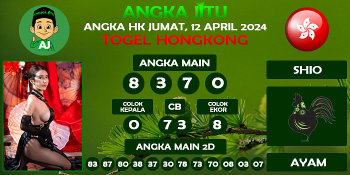 Prediksi Angka Jitu Hk Jumat 12 April 2024