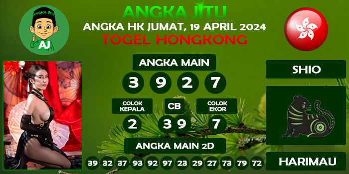 Prediksi Angka Jitu Hk Jumat 19 April 2024