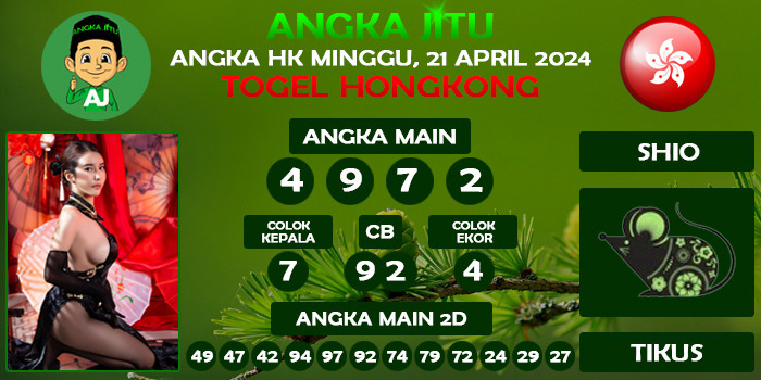 Prediksi Angka Jitu Hk Minggu 21 April 2024