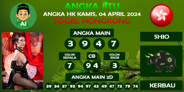 Prediksi Angka Jitu Hk Kamis 04 April 2024