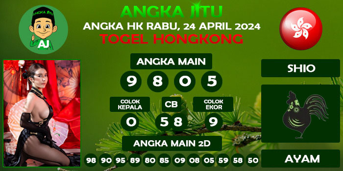 Prediksi Angka Jitu Hk Rabu 24 April 2024