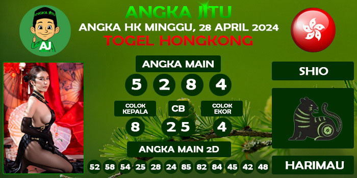 Prediksi Angka Jitu Hk Minggu 28 April 2024