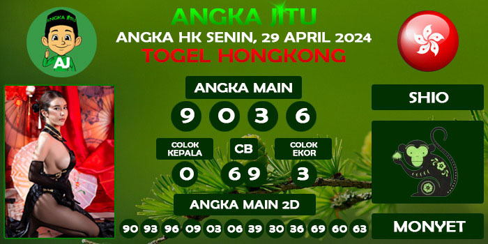 Prediksi Angka Jitu Hk Senin 29 April 2024