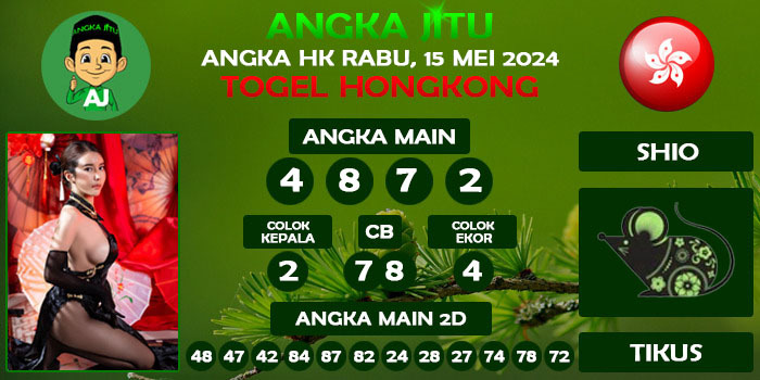 Prediksi Angka Jitu Hk Rabu 15 Mei 2024