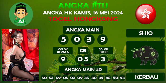 Prediksi Angka Jitu Hk Kamis 16 Mei 2024