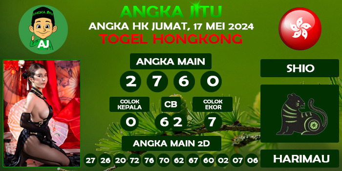 Prediksi Angka Jitu Hk Jumat 17 Mei 2024