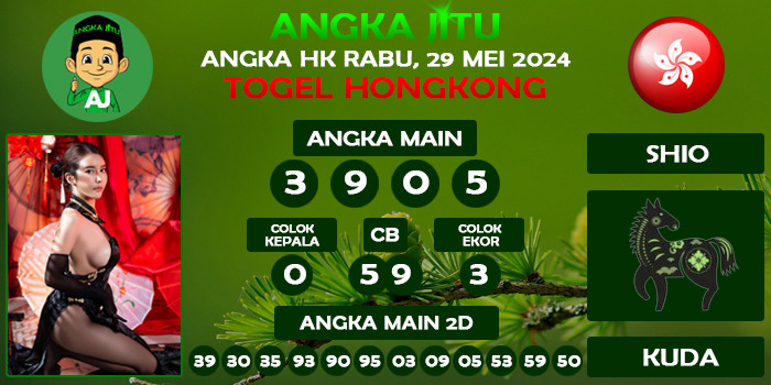 Prediksi Angka Jitu Hk Rabu 29 Mei 2024