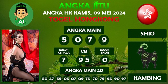 Prediksi Angka Jitu Hk Kamis 09 Mei 2024