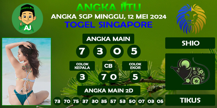 Prediksi Angka Jitu Sgp Minggu 12 Mei 2024