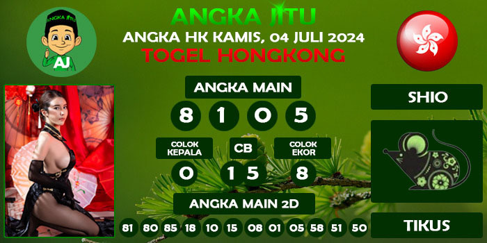 Prediksi Angka Jitu Hk Kamis 04 Juli 2024