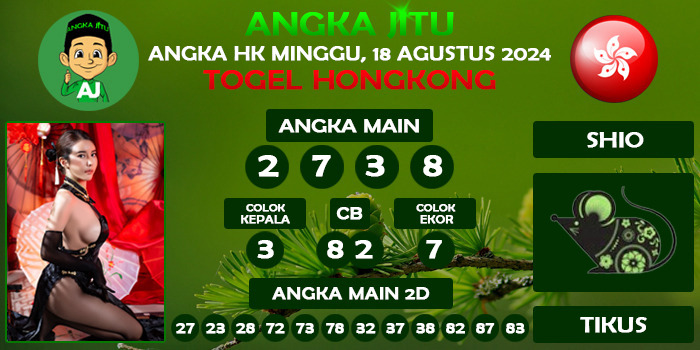 Prediksi Angka Jitu Hk Minggu 18 Agustus 2024