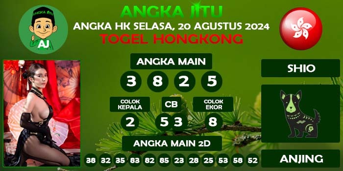 Prediksi Angka Jitu Hk Selasa 20 Agustus 2024