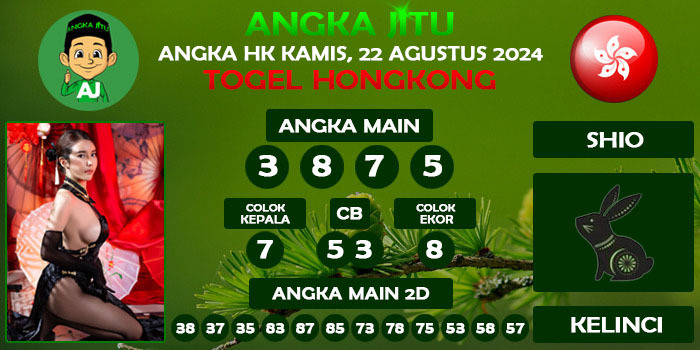 Prediksi Angka Jitu Hk Kamis 22 Agustus 2024