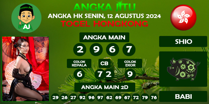 Prediksi Angka Jitu Hk Senin 12 Agustus 2024