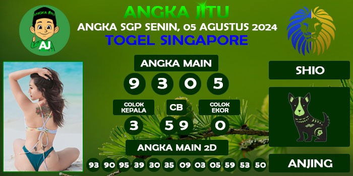 Prediksi Angka Jitu Sgp Senin 05 Agustus 2024